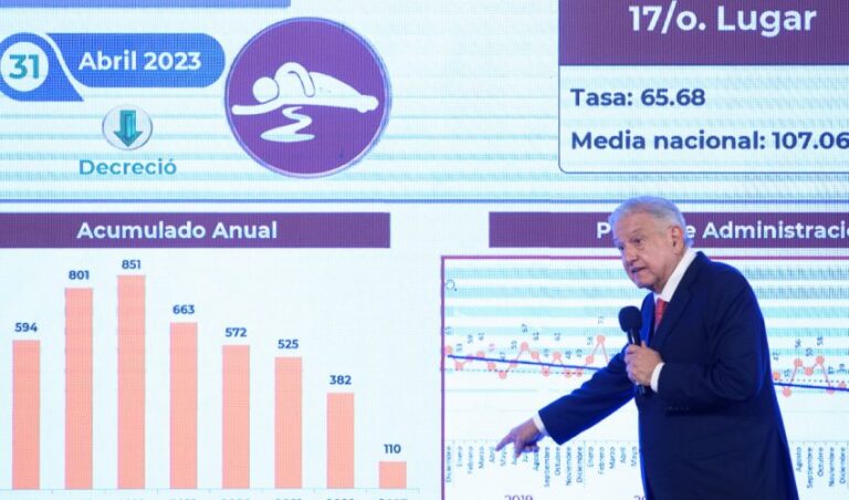300-2023.-Destaca-AMLO-logros-de-seguridad-en-Tamaulipas-y-anuncia-visita-al-estado-850x500