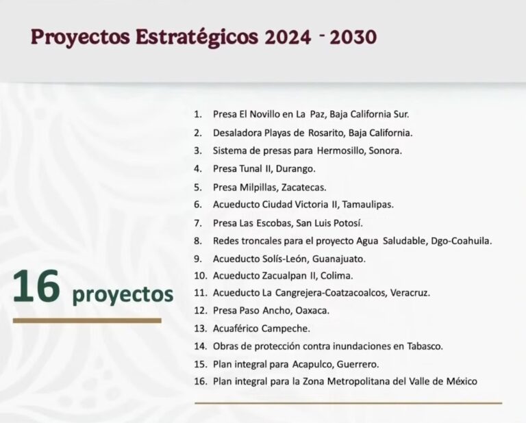 177-2024.-Confirma-presidenta-Claudia-Sheinbaum-acueducto-para-Victoria-1