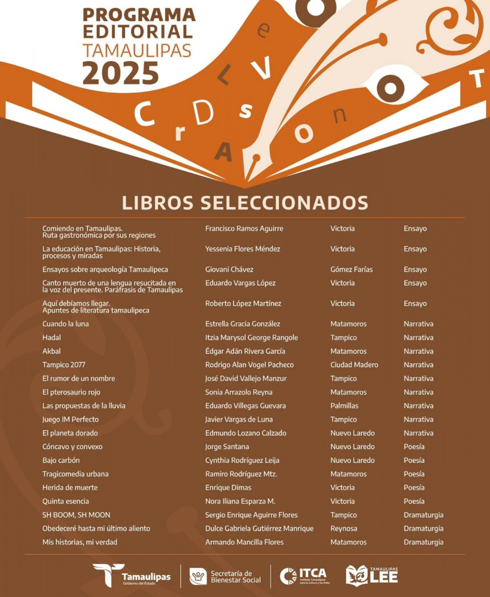 ICA-008-2025.-Da-a-conocer-ITCA-proyectos-seleccionados-de-la-convocatoria-del-Fondo-Editorial-Tamaulipas-2025