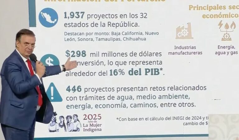 SEC-019-2025.-Tamaulipas-de-los-estados-con-mas-proyectos-de-inversion-en-el-pais-Ebrard-2-850x500