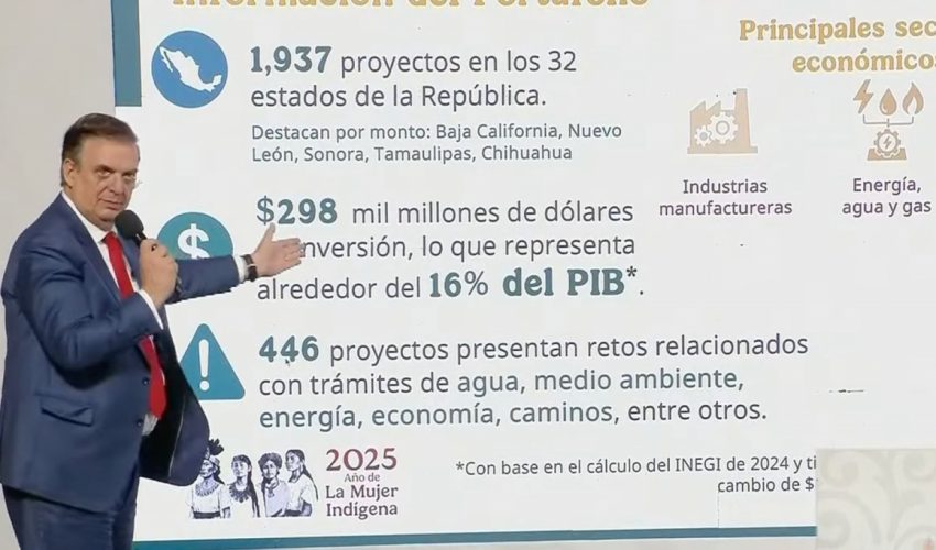 SEC-019-2025.-Tamaulipas-de-los-estados-con-mas-proyectos-de-inversion-en-el-pais-Ebrard-2-850x500